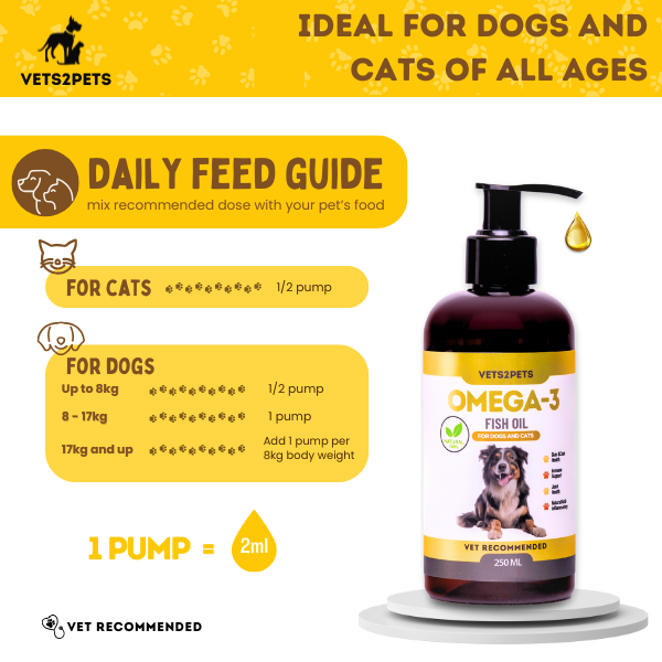 OMEGA-3