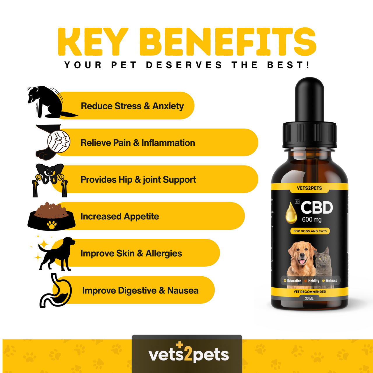 CBD & Valerian Root Oil