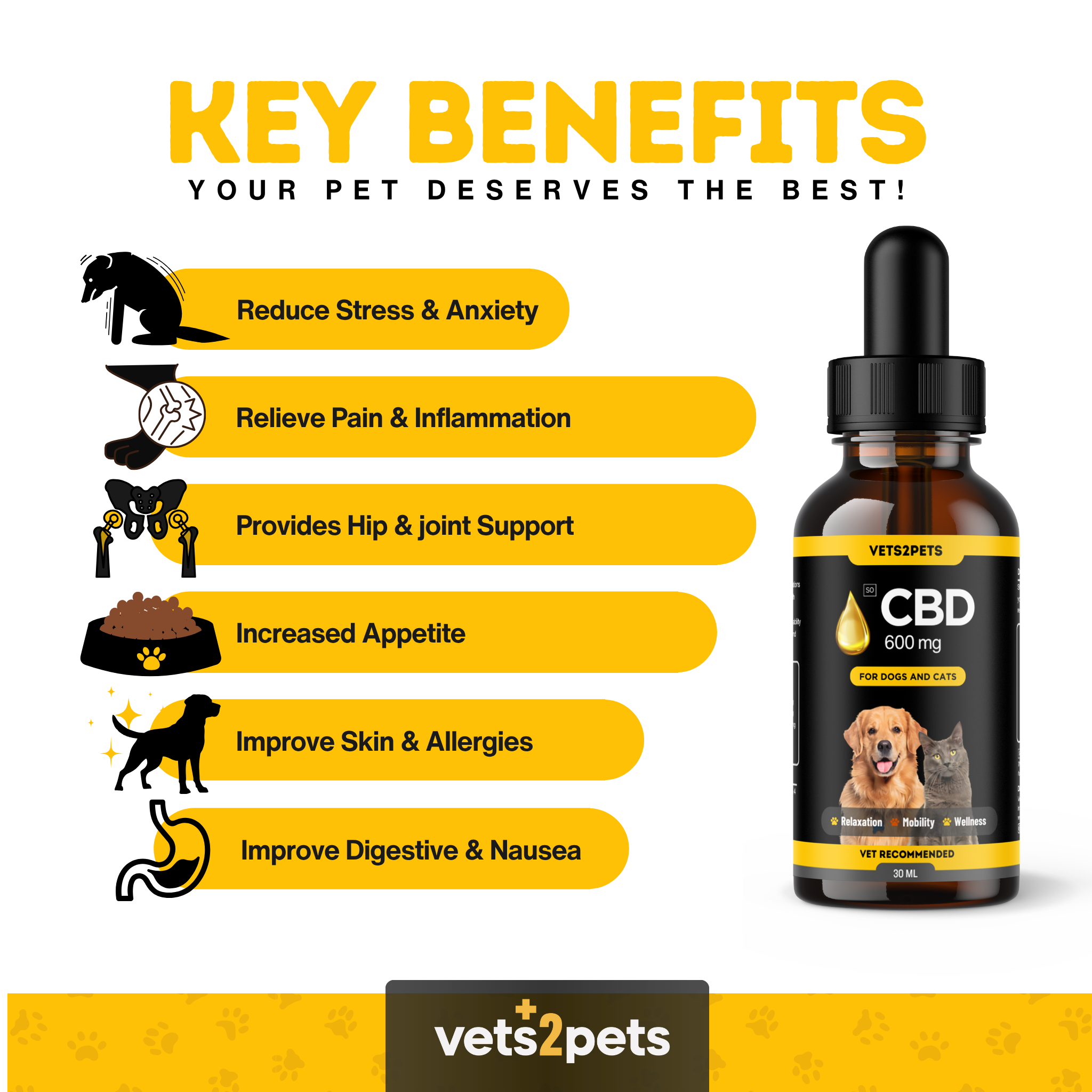 CBD & Valerian Root Oil
