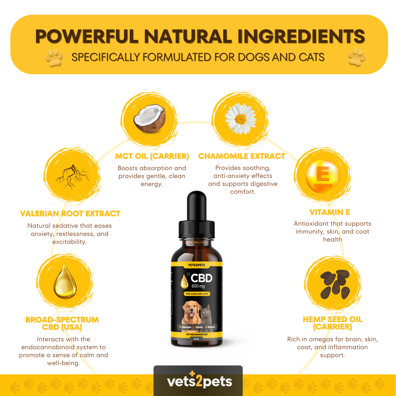 CBD & Valerian Root Oil