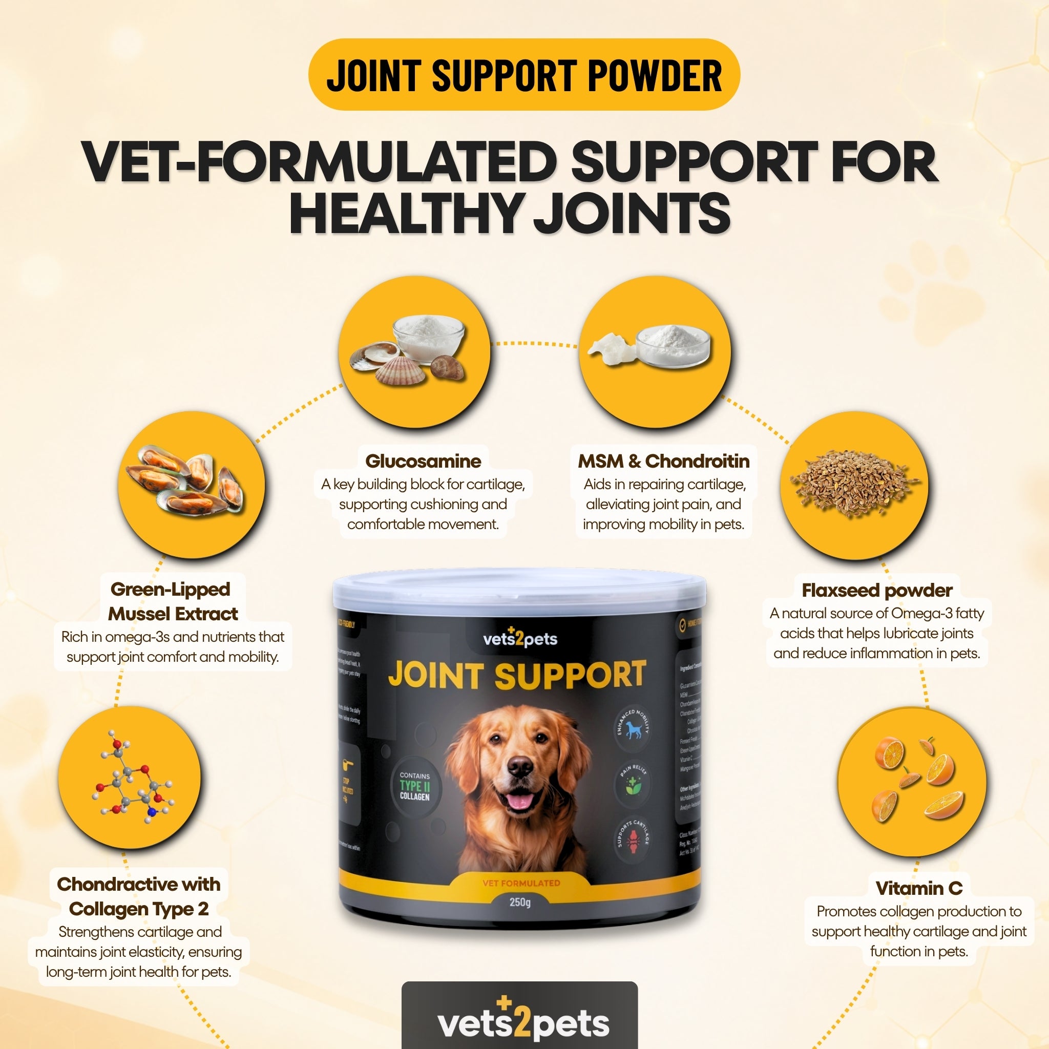 Joint Support Powder